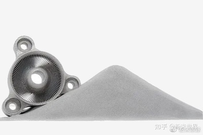 生產(chǎn)3D打印金屬粉末的廠商有哪些?